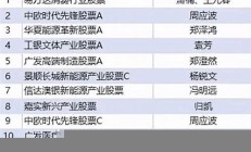 基金查询2021年基金查询全国公司信息免费查询(基金在线查询)