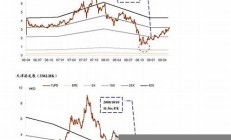 定开基金_金斧子定制旗舰FOF_100万可投多个绩优私募(金斧子 估值)