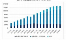 天下基金网中国私募基金数据中心(天下机构是不是传销)