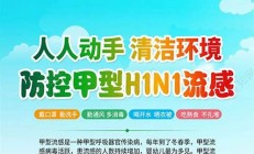 甲流与禽流感：预防与治疗的最新研究成果(甲型h1n1与禽流感的区别)