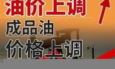 油价连涨三日后回调，全球市场反应如何