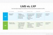 lxp币最新价格(lxt币现状)