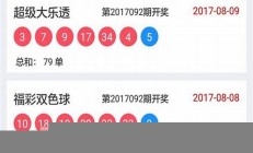 香港澳门开奖结果2023开奖记录表(香港澳门开奖号码)