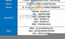 年金险-最新热搜年金险榜单【官方...