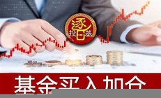 新手怎么买基金_新手入门课程_点击报名_限时12元(新手怎么购买基金 10步弄懂基金)