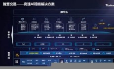 湖南信创产业助力高新技术企业成长(湖南信创适配中心)