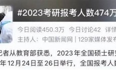 考研人数连续下降，背后原因分析与未来趋势(考研人数逐年增加原因)