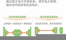 中国上网史：科技如何让互联网普及至全社会