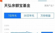 如何学习购买基金1元抢购-新手理财入门教程-随看随学