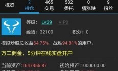 炒股软件天下基金网(炒股软件可以买基金吗)