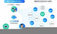 高效AI应用是否会加剧全球能源污染问题(高效ai应用是否会加剧全球能源污染问题的发生)