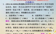 “人气聚起来、商气汇起来”(人气聚起来烟火气旺起来)