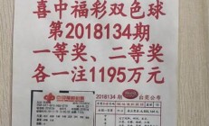 中奖彩票后死亡，男子内的幸运与不幸(彩票中奖者的结局下场怎么样)