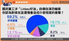 A股成交量创新高 成交破万亿的市场信号