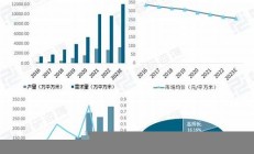 2023年中国高频彩票(高频彩票2021年下市)