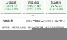 证券基金软件-,2024证券软件合一版,官方免费下载(证券基金app下载)