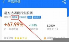 基金是什么上58同城有信用服务专业(基金588390)