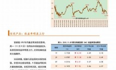 国海-股票实时行情-今日走势分析(国海证券股票行情走势)