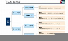 中信证券称并购重组并非炒作(中信证券收购了哪些证券公司)