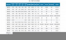 CRO换算最新消息-CRO换算今日行情-CRO换算最新价格(cro币能涨到多少)