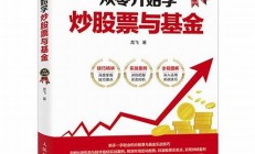 基金入门教程-从零开始学基金-学会为止-配合大师