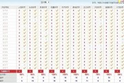 澳门2023年124期资料(澳门125期资料、收藏自动更新)