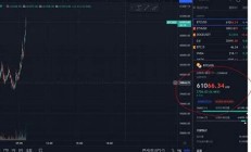 SUI美金最新消息-SUI美金今日行情-SUI美金最新价格(今日实时美金汇率查询)