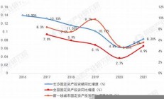 长沙出口增长 主要行业出口表现突出(长沙外贸出口产品)