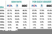 sgc币最新价格(ssc币的最新价格)