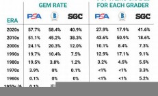 sgc币最新价格(ssc币的最新价格)