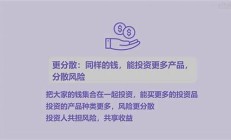 咨询基金-专业的基金服务平台