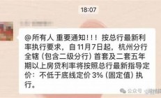 湖州房贷利率再上调(湖州购房贷款利率)