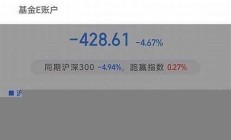 基金股票软件2020【官方正版免费下载】-基金股票软件(基金股票软件哪个最好)