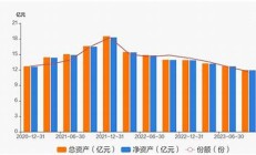 招商中证银行指数基金-腾讯理财通-海量基金任你选!(招商中证银行指数基金今)