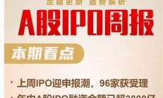 A股IPO再审企业有267家(我国a股ipo有几次暂停和重启)