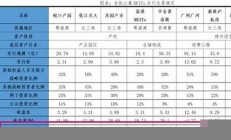 国内reits基金哪里买-REITs基金不是提款机,亏起来让你..