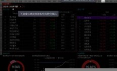 股票基金软件下载官方免费下载_股票基金软件下载官方发布