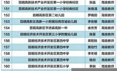 北京34人拟获评中国青年奖(2020年“北京青年榜样”年度人物揭晓)