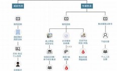 酒店偷拍视频产业链揭秘，法律盲区在哪里？