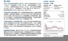 中信证券分析：镁价上涨趋势初现