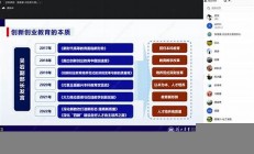 未来教育改革下本科专业大洗牌的关键趋势(未来教育改革方向)