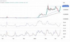 AGIX兑换美金最新消息-AGIX兑换美金今日行情-AGIX兑换美金最新价格