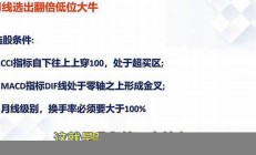 A股市场信号显现 两大因素决定后市发展(a股市场信号显现 两大因素决定后市发展趋势)