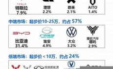 A股迎来两大信号投资者需关注的市场变化(a股迎来极大变化)