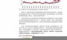 中信证券：消费市场反弹或成趋势(中信证券最新策略)