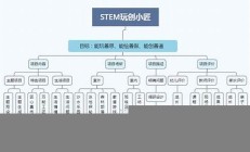 白小姐三肖三码必中一期澳