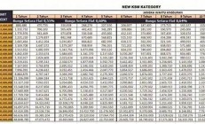 ksm币最新价格(ksm币利好消息)